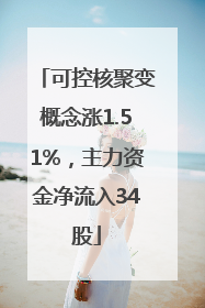 可控核聚变概念涨1.51%，主力资金净流入34股
